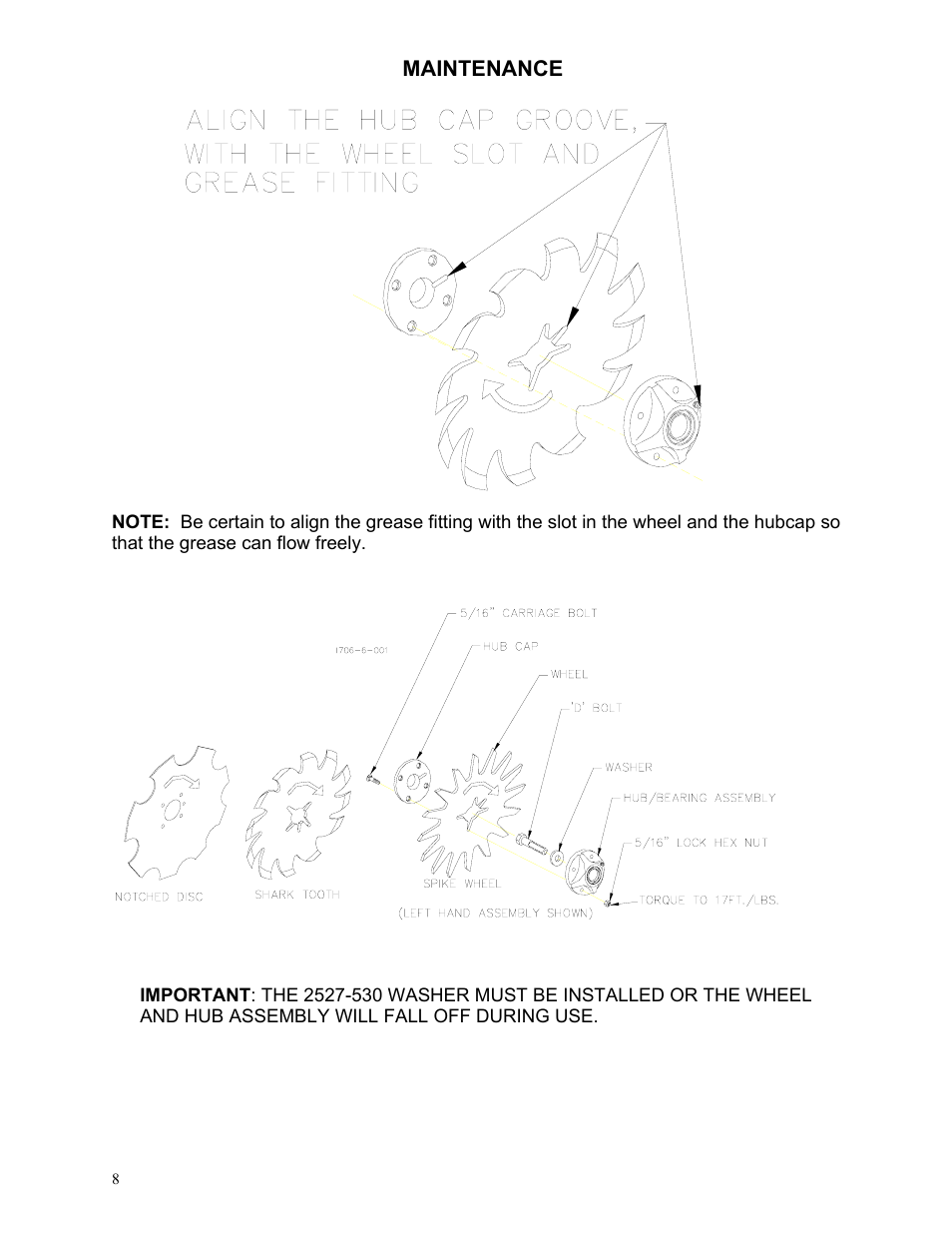 Yetter 2967-025 Residue Manager User Manual | Page 8 / 16