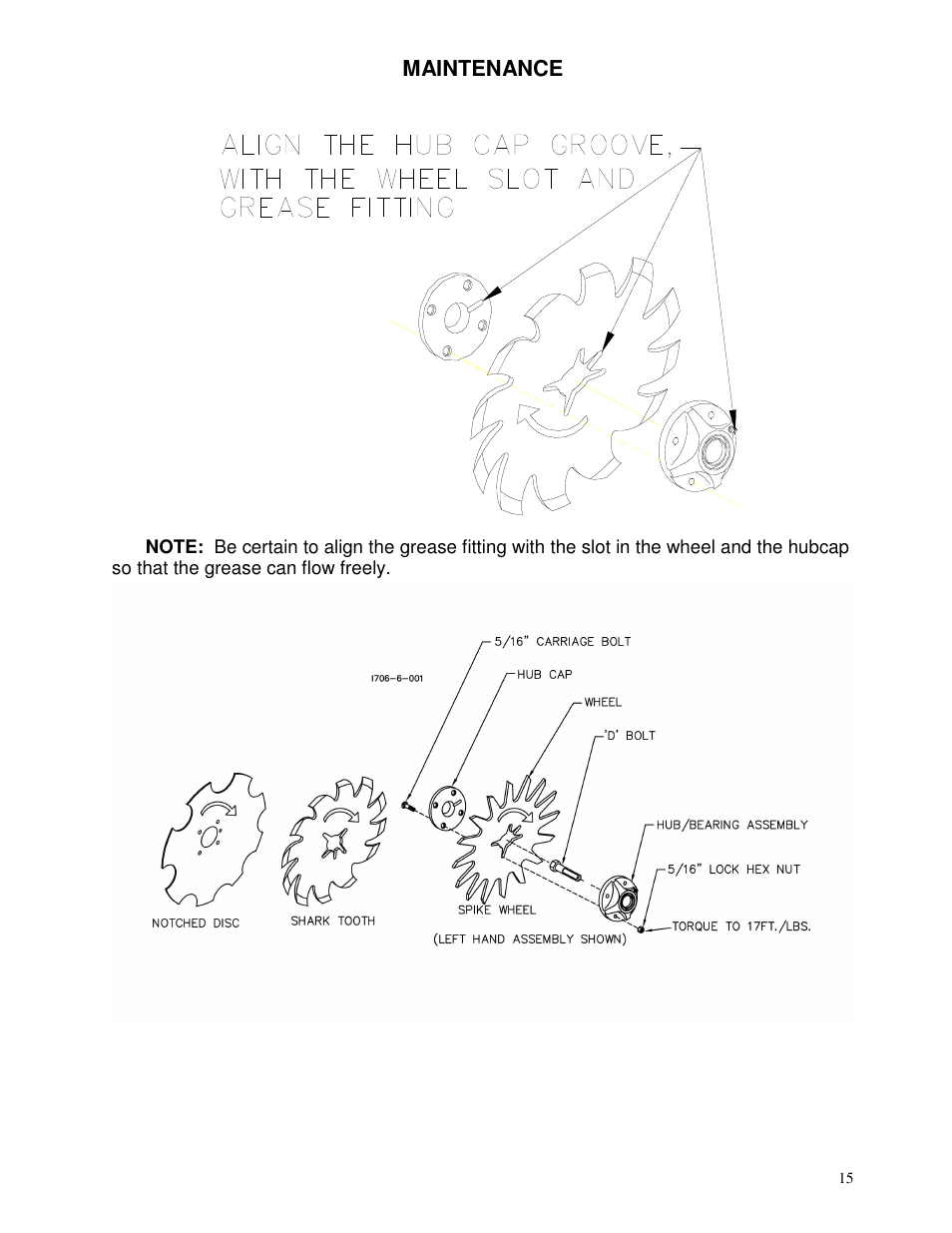 Maintenance | Yetter 2967-007 U.N.T. Residue Manager User Manual | Page 15 / 28