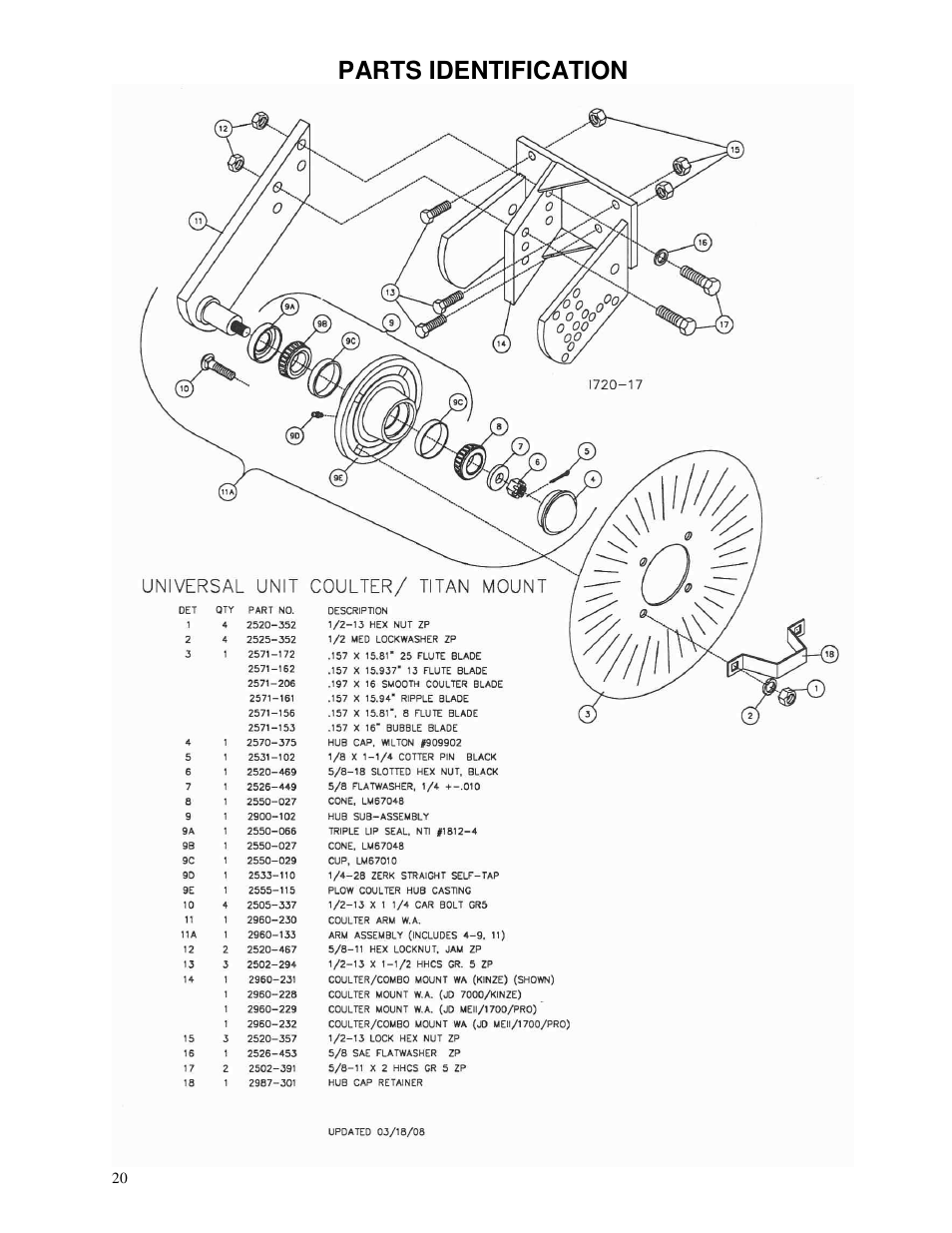 Parts identification | Yetter 2967-007 U.N.T. Residue Manager User Manual | Page 20 / 28