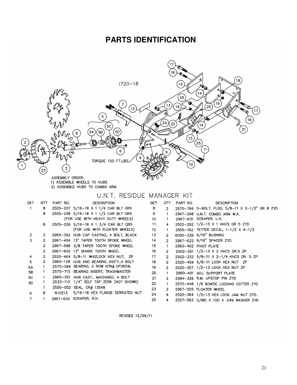 Parts identification | Yetter 2967-007 U.N.T. Residue Manager User Manual | Page 21 / 28