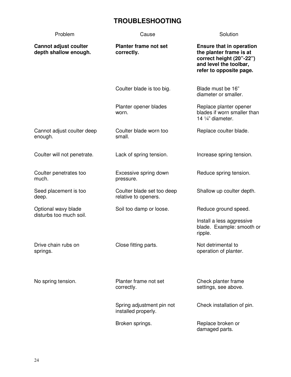 Yetter 2967-007 U.N.T. Residue Manager User Manual | Page 24 / 28