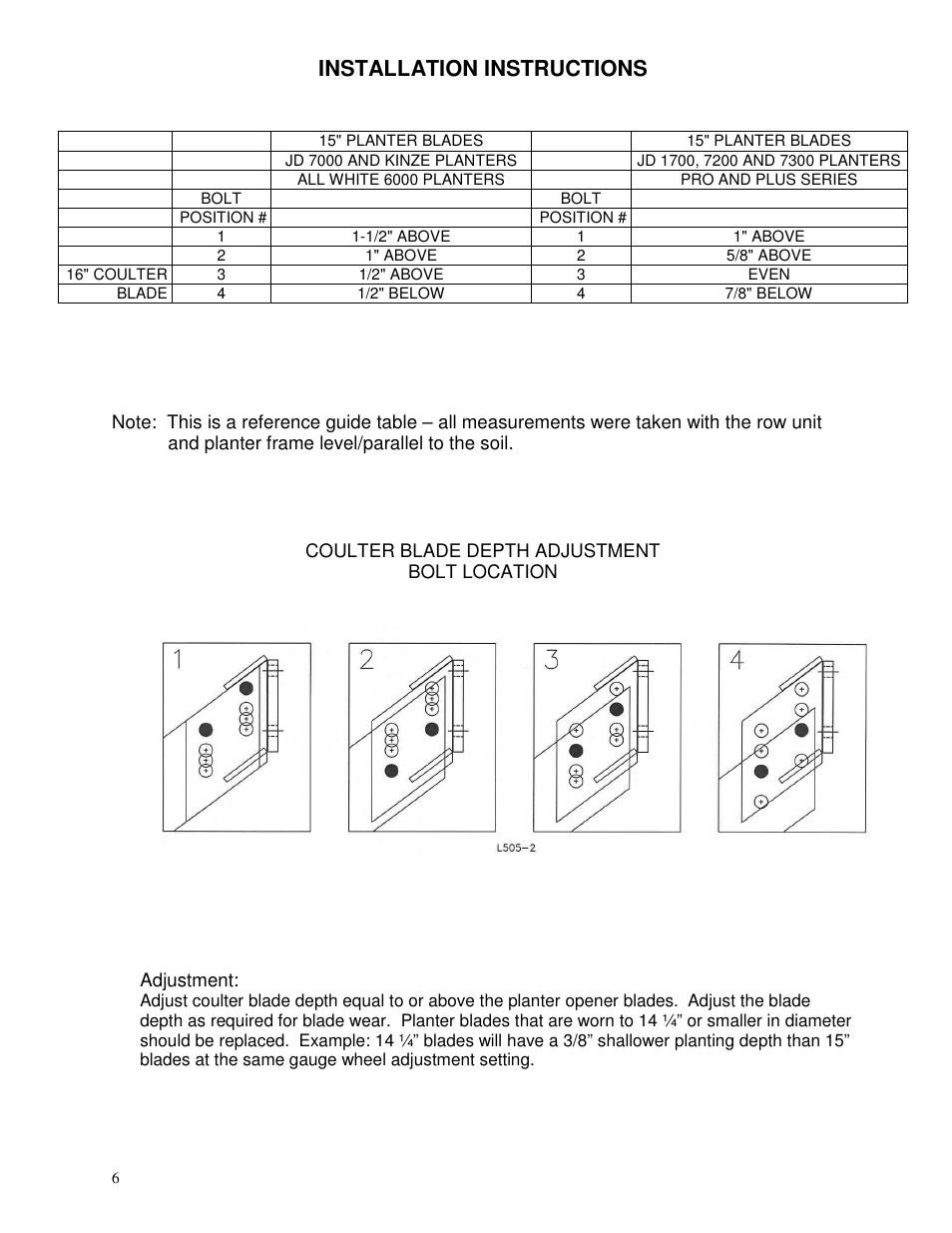 Installation instructions | Yetter 2967-007 U.N.T. Residue Manager User Manual | Page 6 / 28