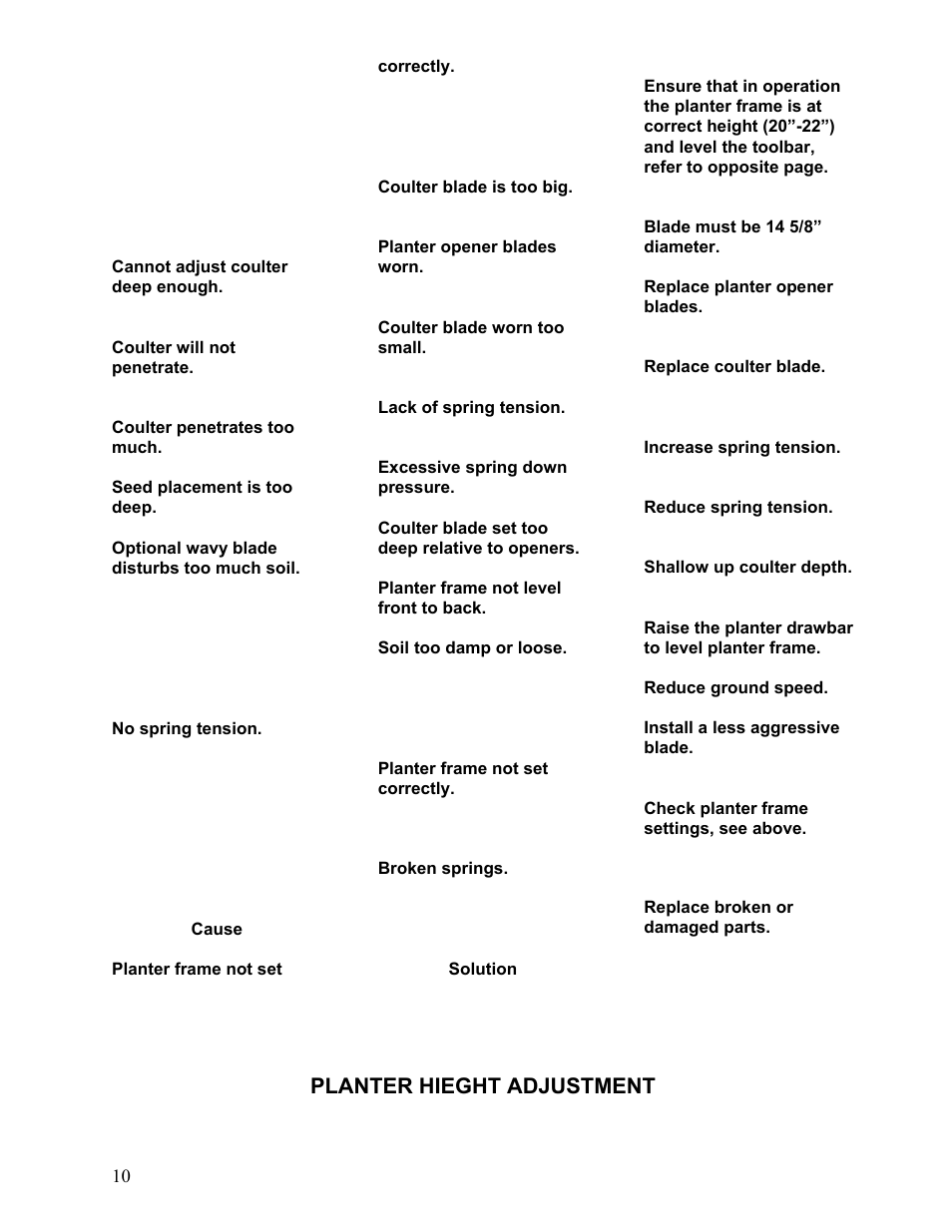 Yetter 2960-020 Unit Mounted Conservation Coulter for 800/900/950/955/1200 Cyclo Planters User Manual | Page 10 / 12