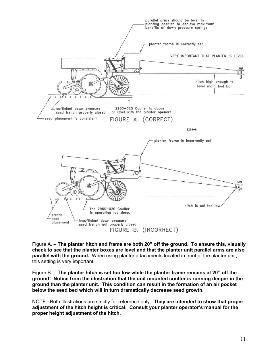 Yetter 2960-020 Unit Mounted Conservation Coulter for 800/900/950/955/1200 Cyclo Planters User Manual | Page 11 / 12