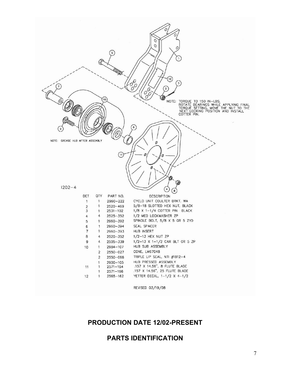 Yetter 2960-020 Unit Mounted Conservation Coulter for 800/900/950/955/1200 Cyclo Planters User Manual | Page 7 / 12