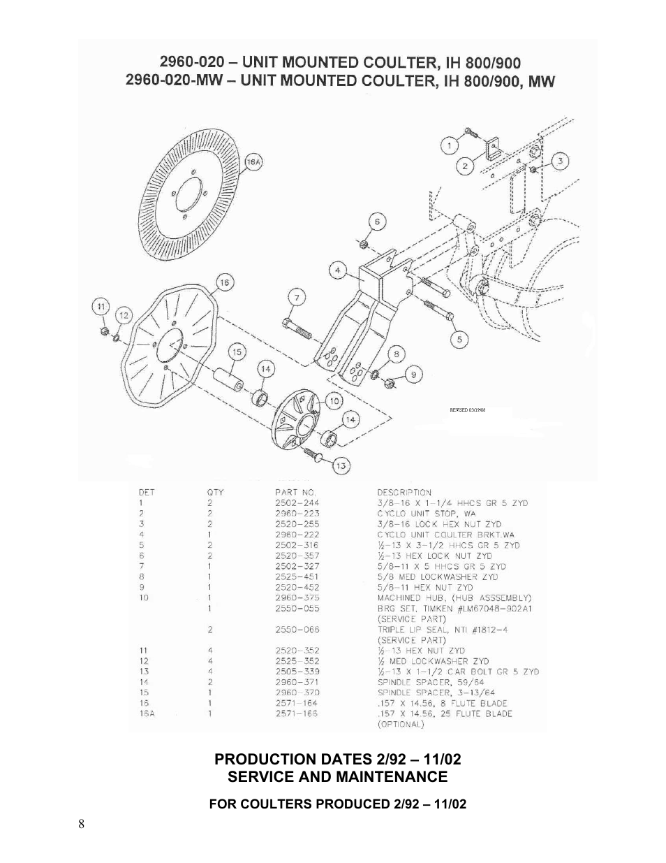 Yetter 2960-020 Unit Mounted Conservation Coulter for 800/900/950/955/1200 Cyclo Planters User Manual | Page 8 / 12