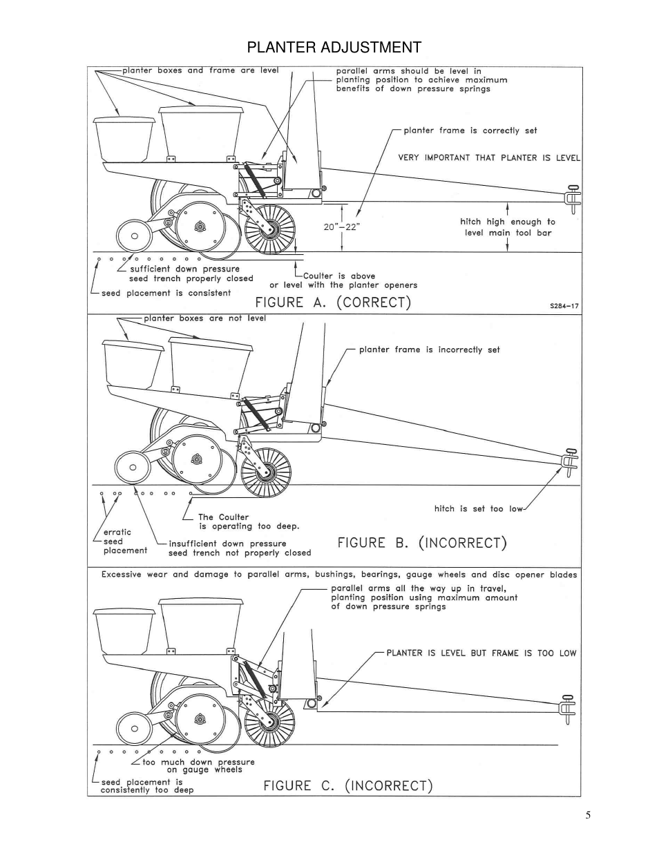 Planter adjustment | Yetter 2960-126 Universal Spring Kit User Manual | Page 5 / 16