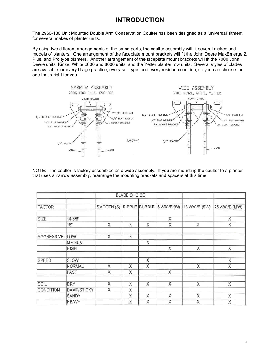 Introduction | Yetter 2960-130 Unit Mounted User Manual | Page 5 / 12
