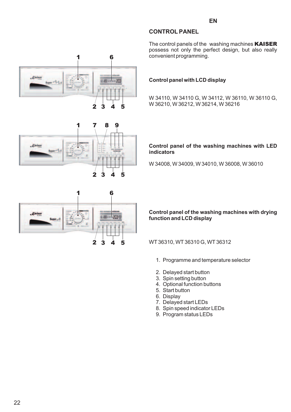 Kaiser С фронтальной загрузкой User Manual | Page 22 / 76