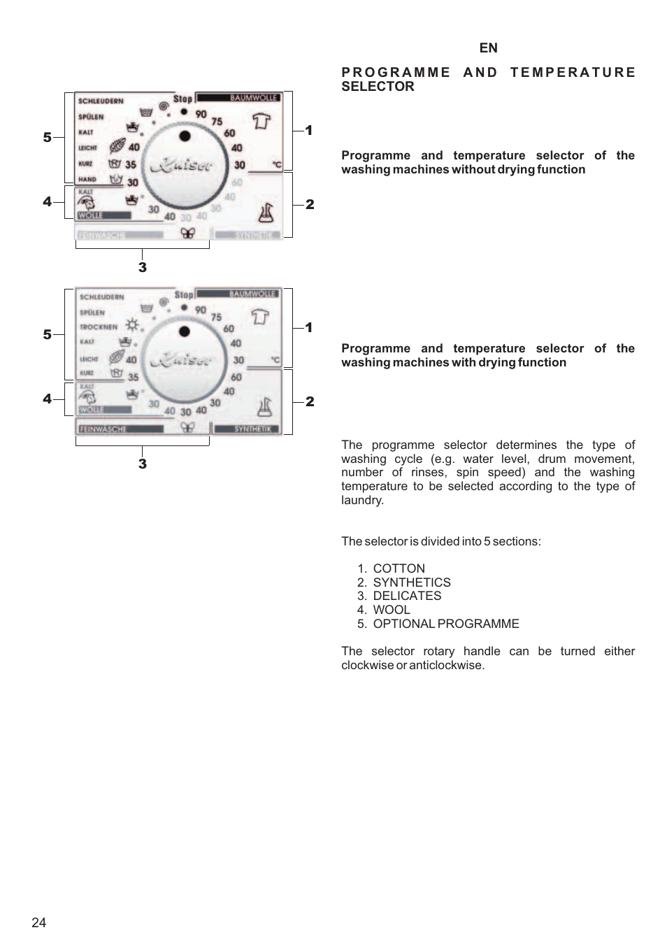 Kaiser С фронтальной загрузкой User Manual | Page 24 / 76