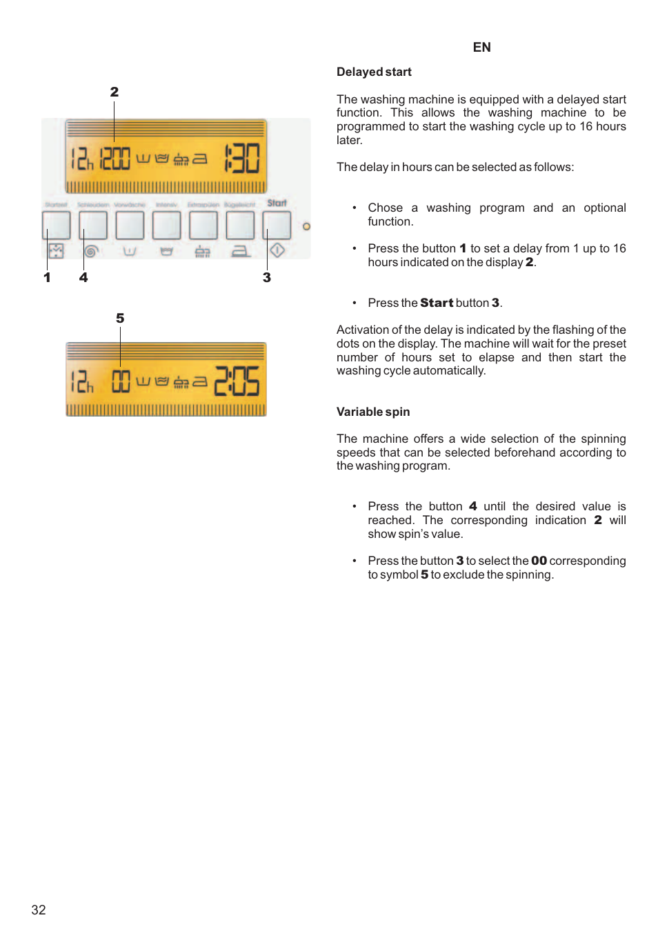 Kaiser С фронтальной загрузкой User Manual | Page 32 / 76