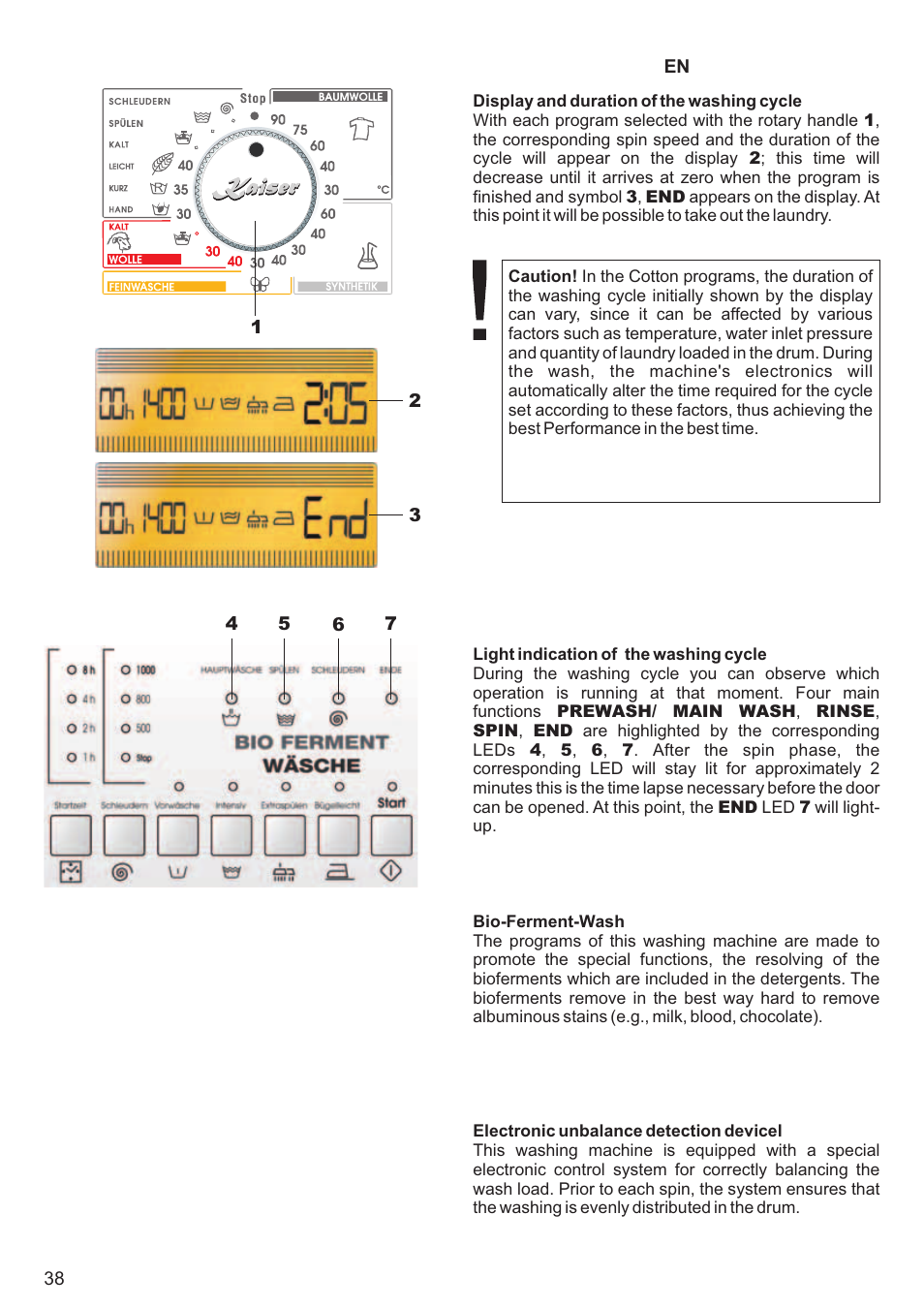 Kaiser С фронтальной загрузкой User Manual | Page 38 / 76