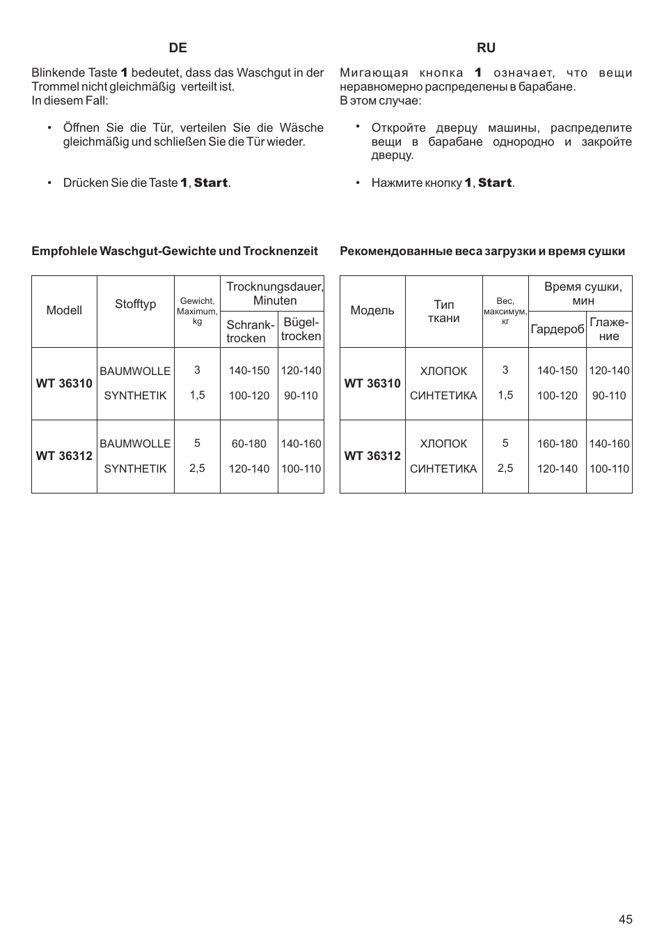 Kaiser С фронтальной загрузкой User Manual | Page 45 / 76