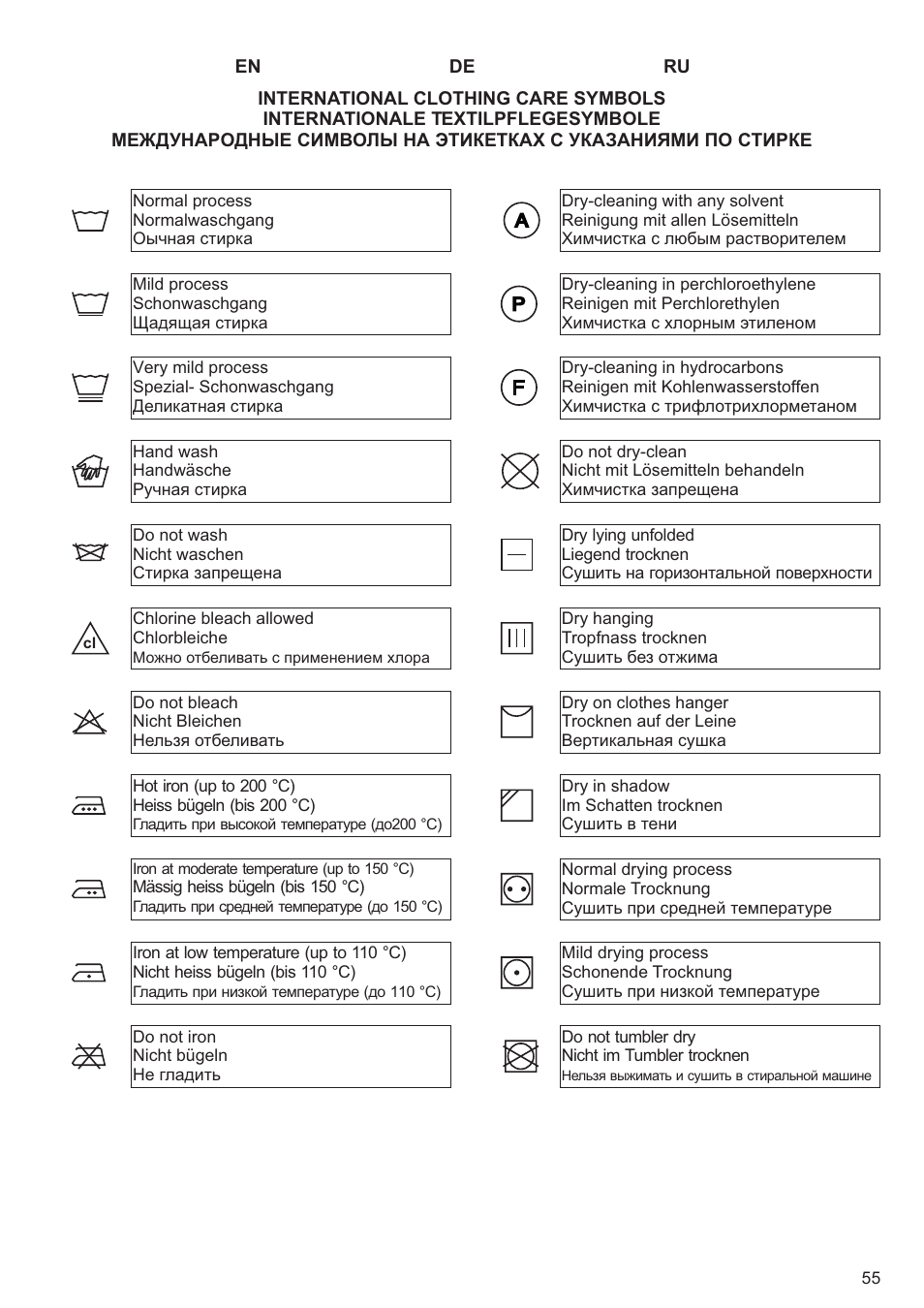 Kaiser С фронтальной загрузкой User Manual | Page 55 / 76