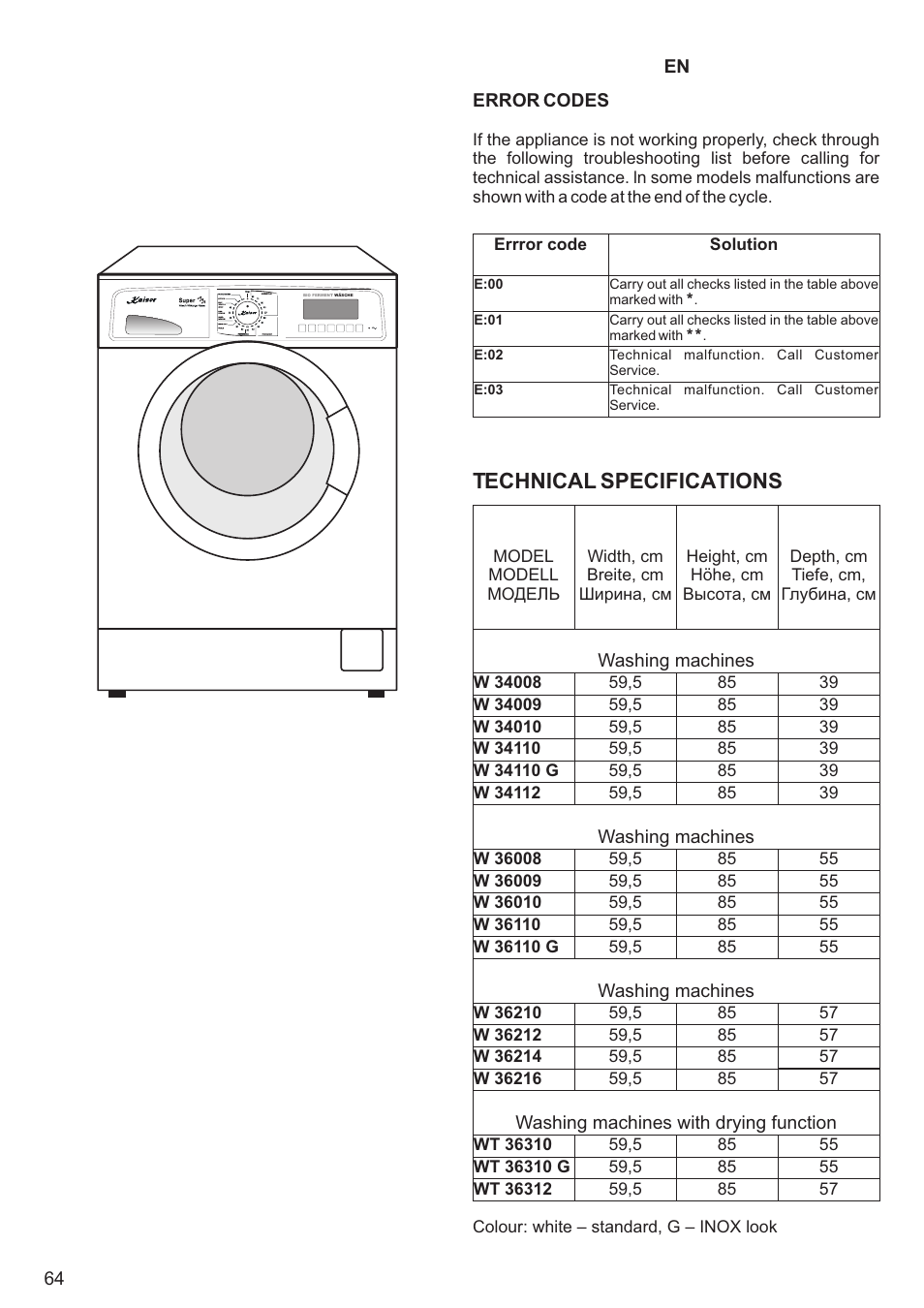 Technical specifications | Kaiser С фронтальной загрузкой User Manual | Page 64 / 76