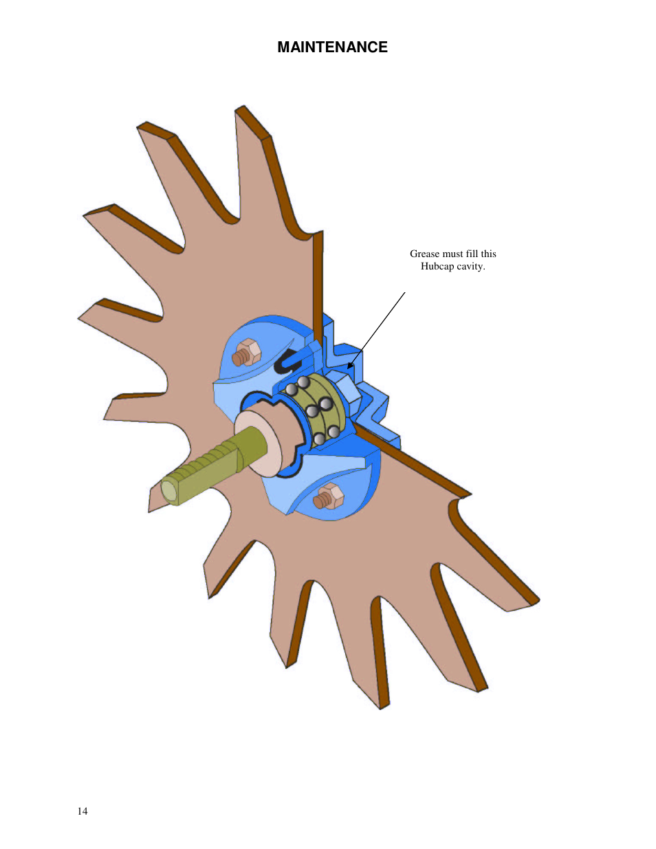 Maintenance | Yetter 2961-010-015 Cut and Move Coulter/Residue Manager Opener User Manual | Page 14 / 28
