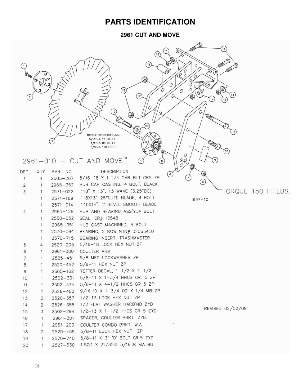 Parts identification | Yetter 2961-010-015 Cut and Move Coulter/Residue Manager Opener User Manual | Page 18 / 28