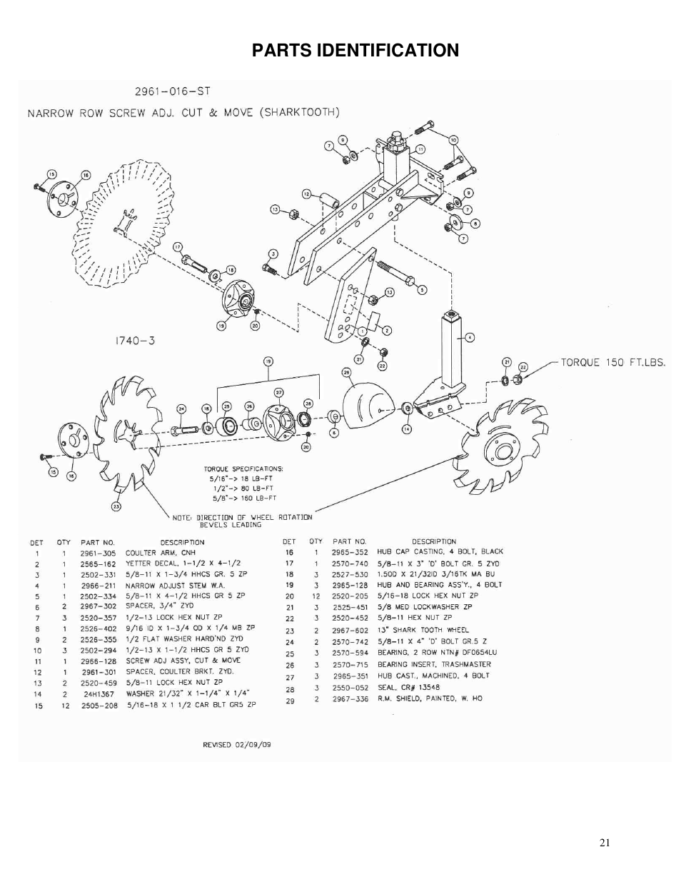 Parts identification | Yetter 2961-010-015 Cut and Move Coulter/Residue Manager Opener User Manual | Page 21 / 28