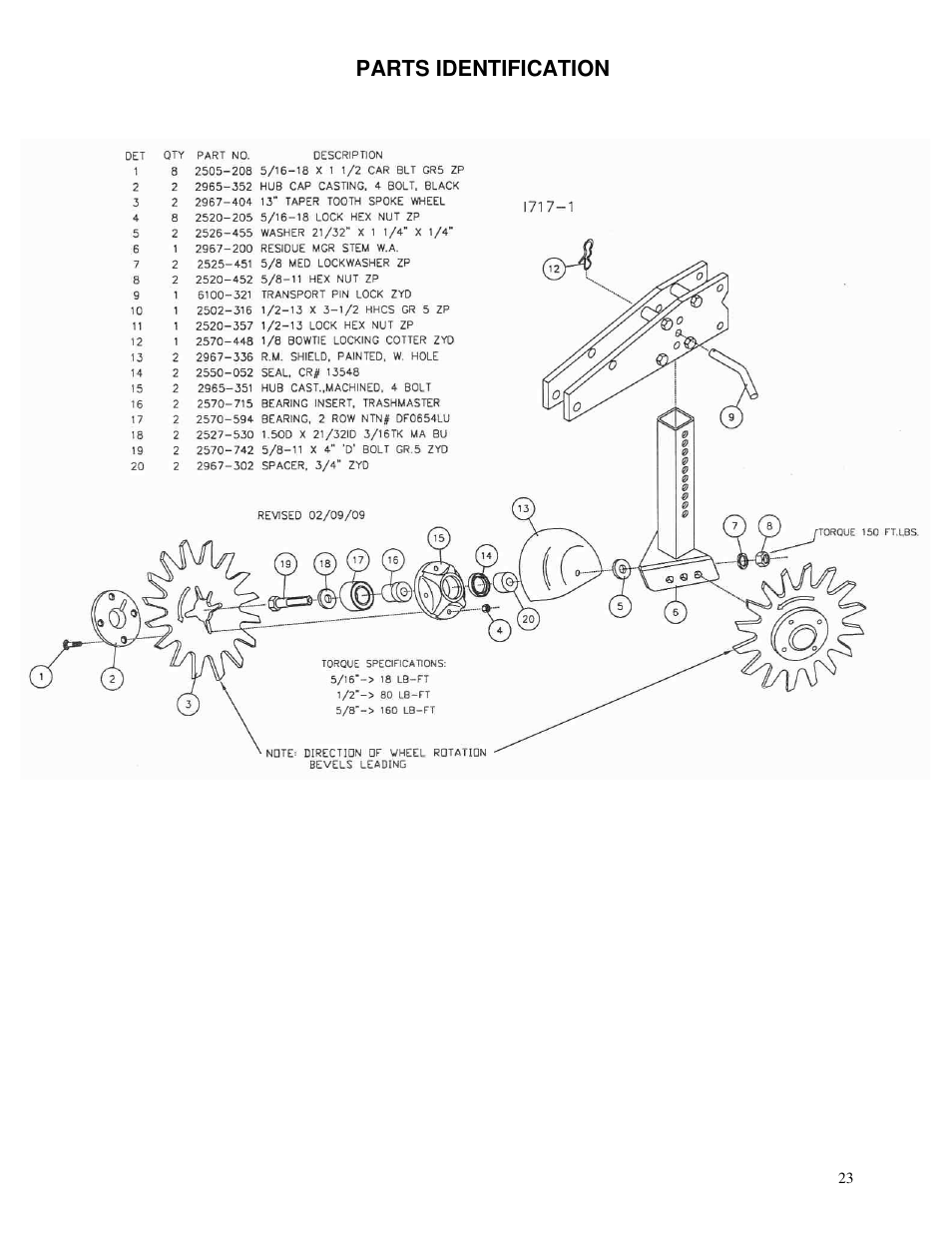 Yetter 2961-010-015 Cut and Move Coulter/Residue Manager Opener User Manual | Page 23 / 28