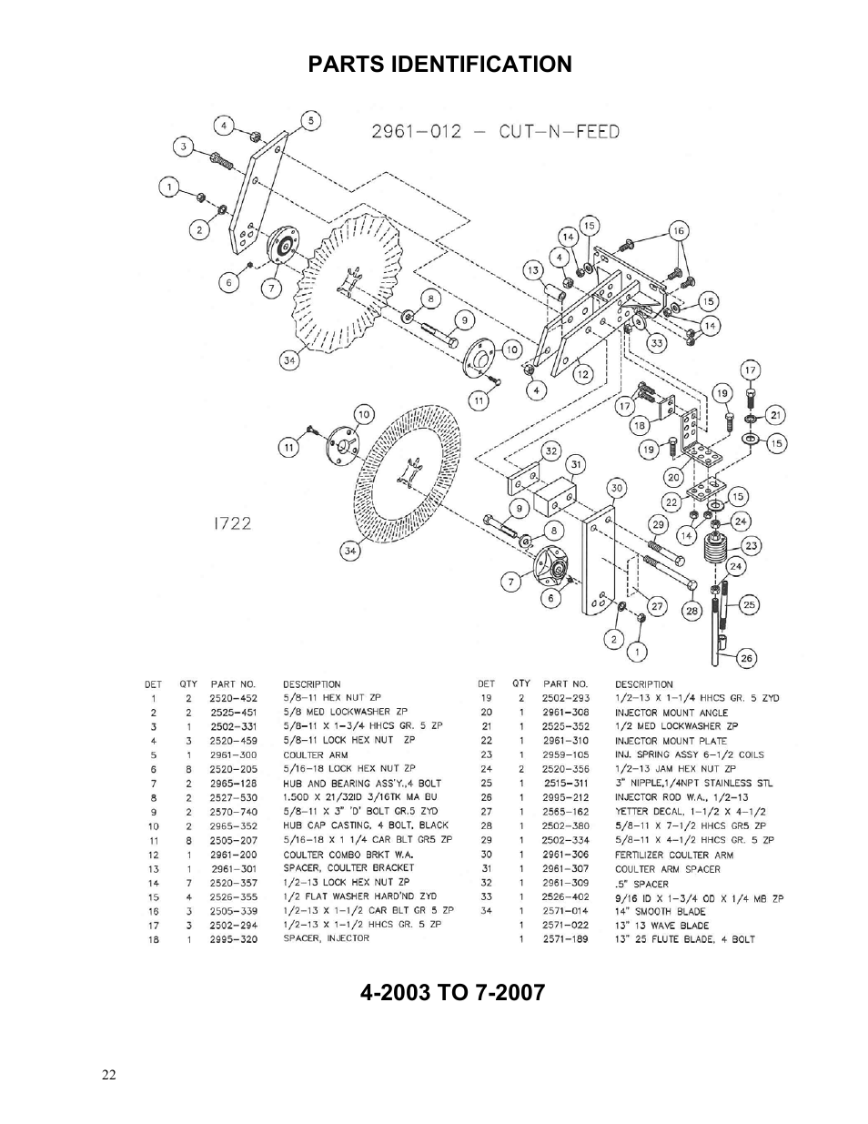 Yetter 2961-012 Cut and Feed Coulter/Fertilizer User Manual | Page 22 / 28