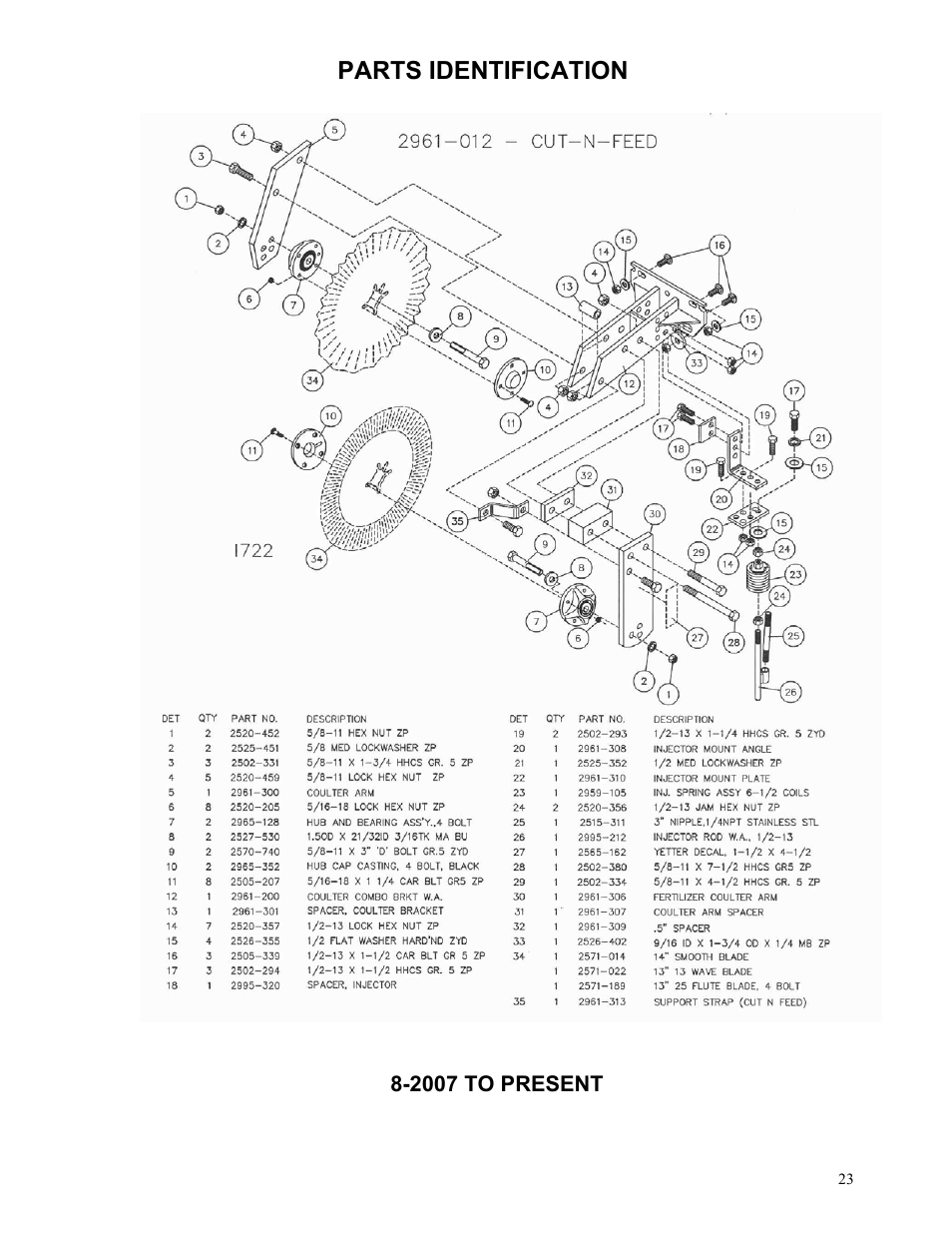 Parts identification | Yetter 2961-012 Cut and Feed Coulter/Fertilizer User Manual | Page 23 / 28
