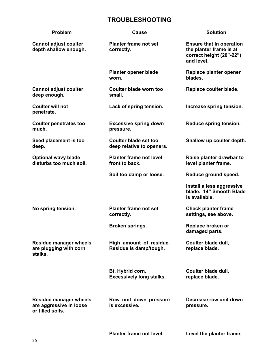 Troubleshooting | Yetter 2961-012 Cut and Feed Coulter/Fertilizer User Manual | Page 26 / 28
