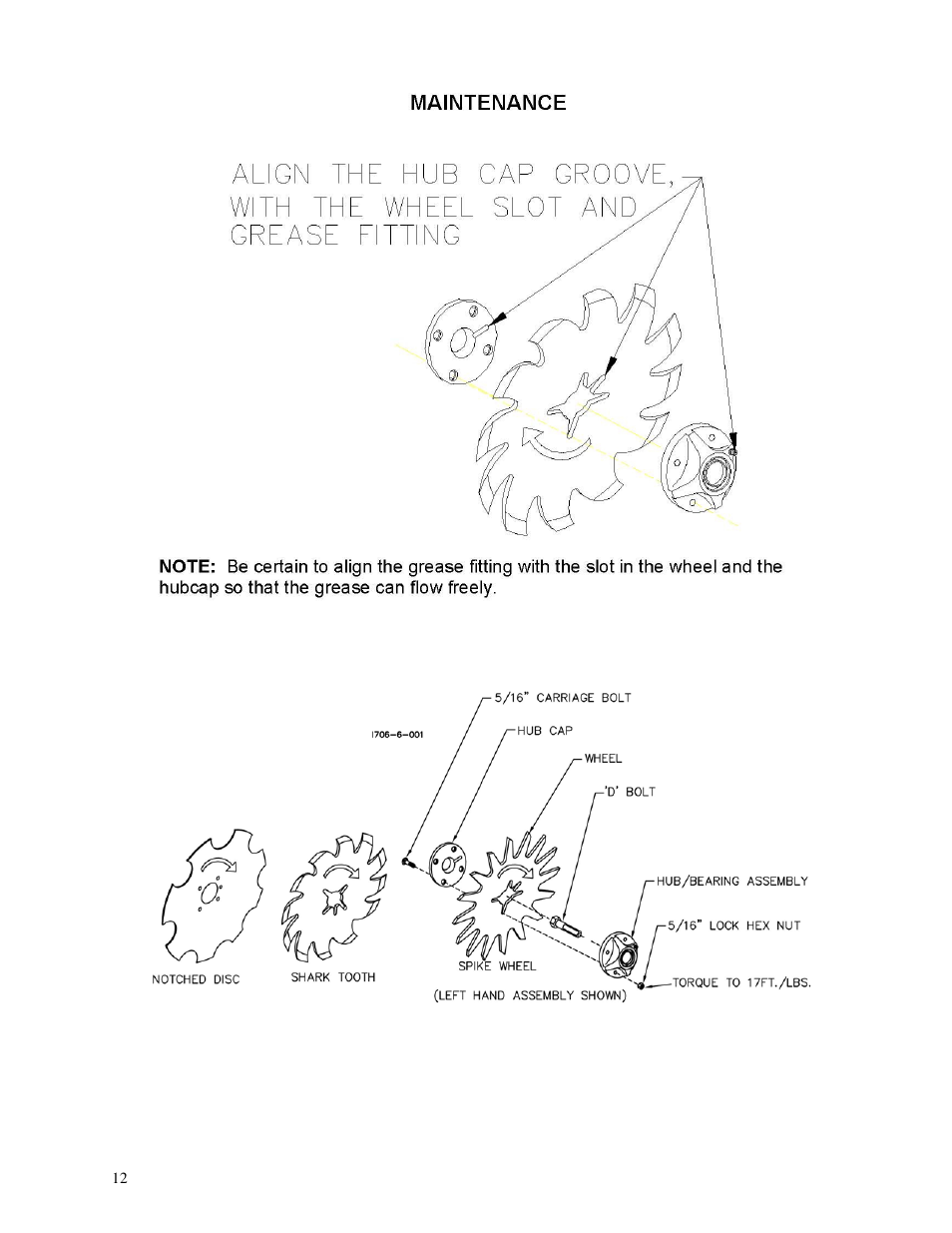 Yetter 2962 R.U.M.D.D.F.O. User Manual | Page 12 / 28