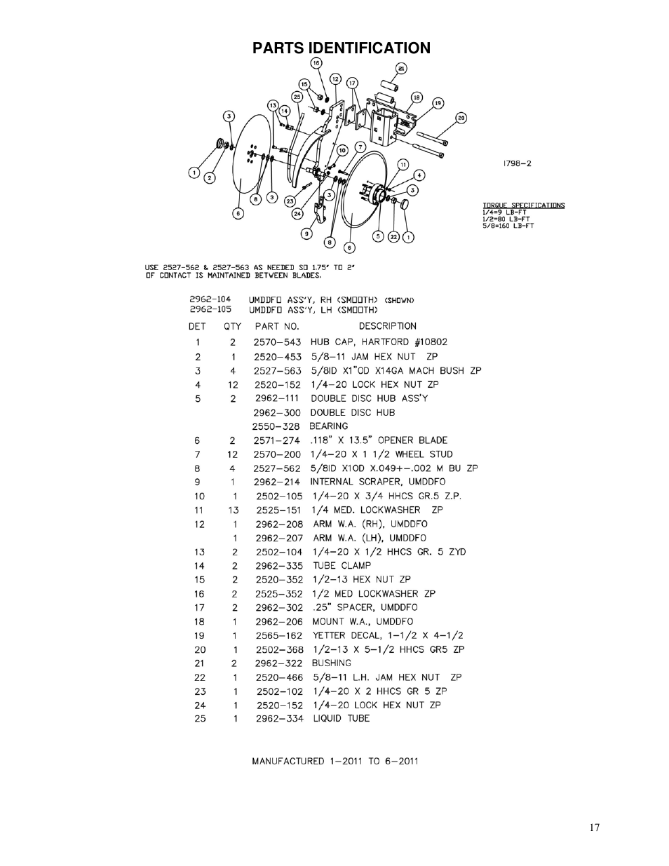 Parts identification | Yetter 2962 R.U.M.D.D.F.O. User Manual | Page 17 / 28