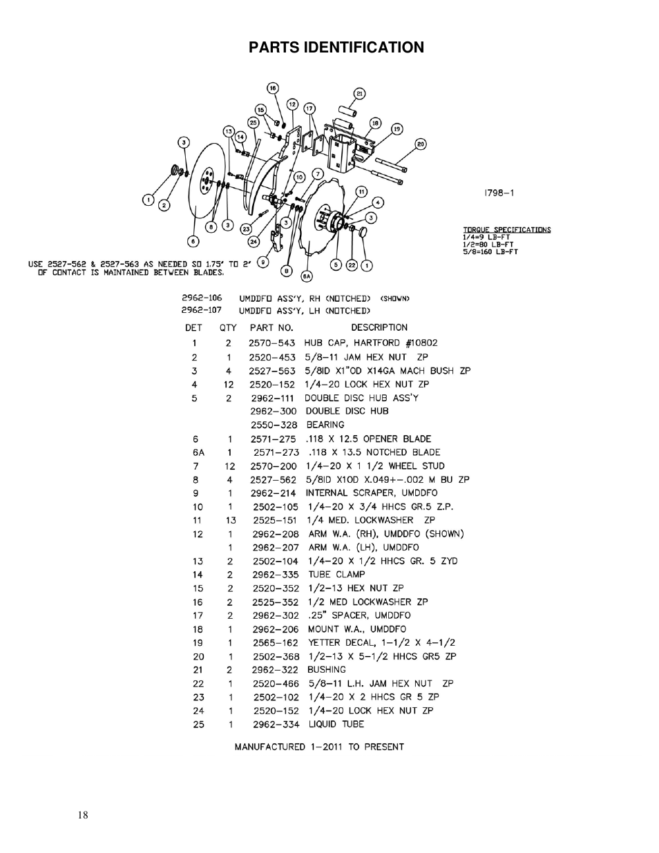 Parts identification | Yetter 2962 R.U.M.D.D.F.O. User Manual | Page 18 / 28