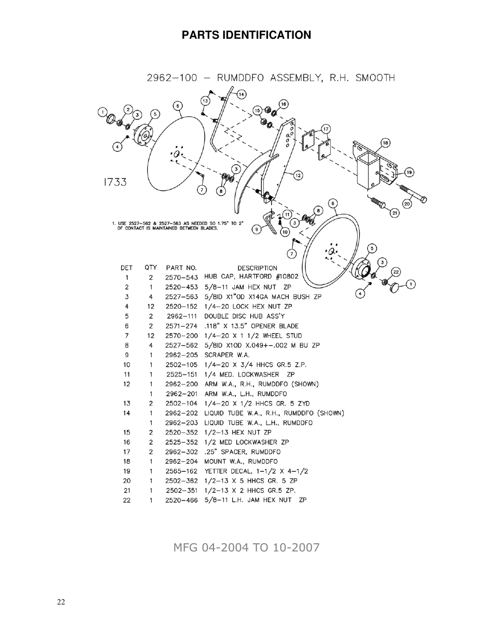 Yetter 2962 R.U.M.D.D.F.O. User Manual | Page 22 / 28