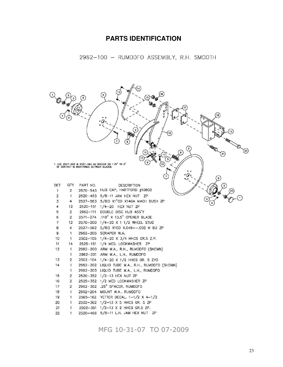 Yetter 2962 R.U.M.D.D.F.O. User Manual | Page 23 / 28