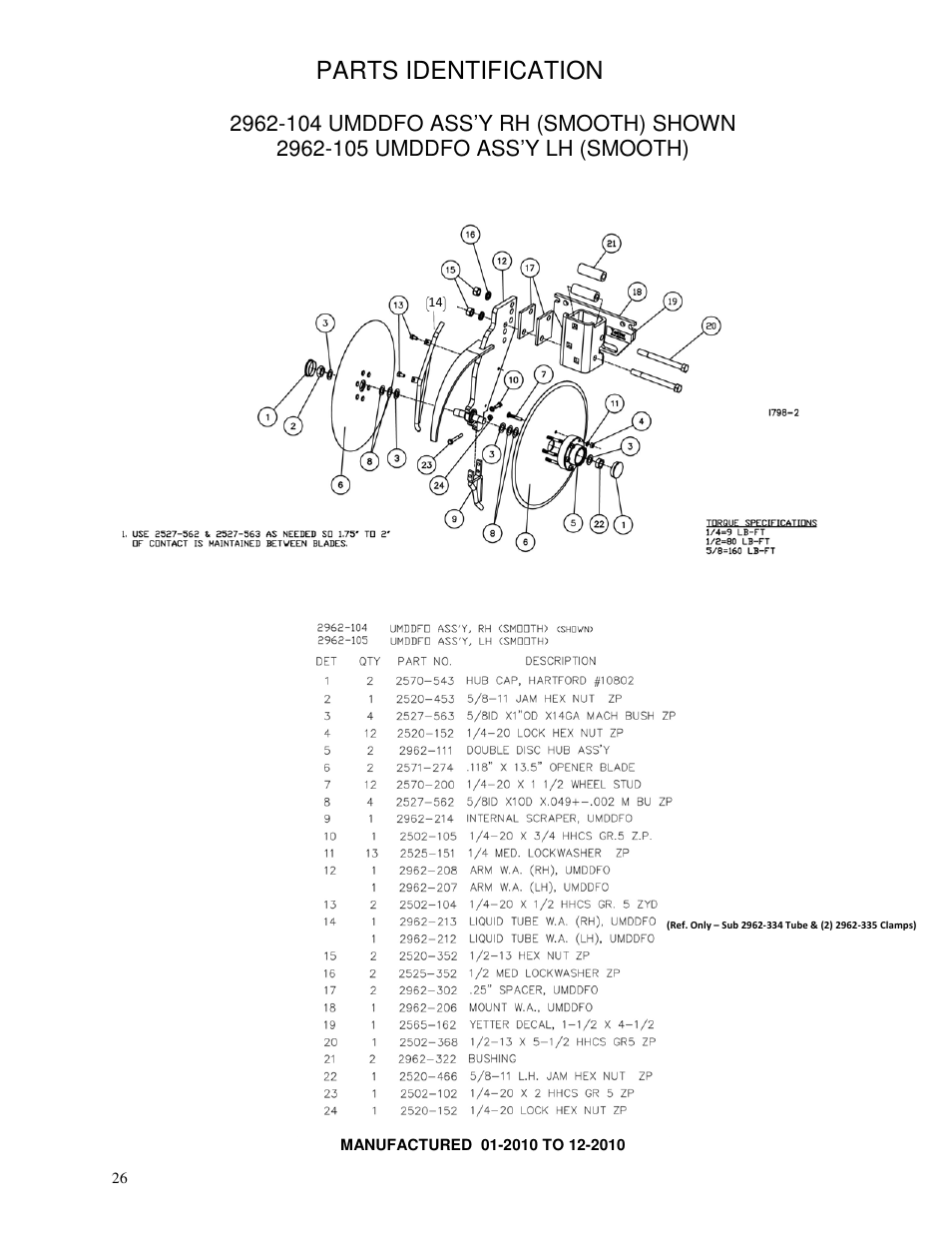 Parts identification | Yetter 2962 R.U.M.D.D.F.O. User Manual | Page 26 / 28