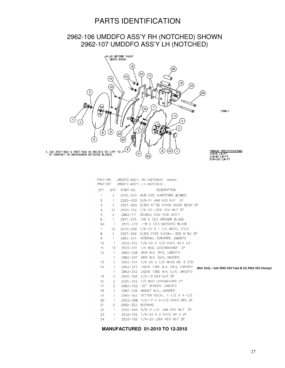 Parts identification | Yetter 2962 R.U.M.D.D.F.O. User Manual | Page 27 / 28