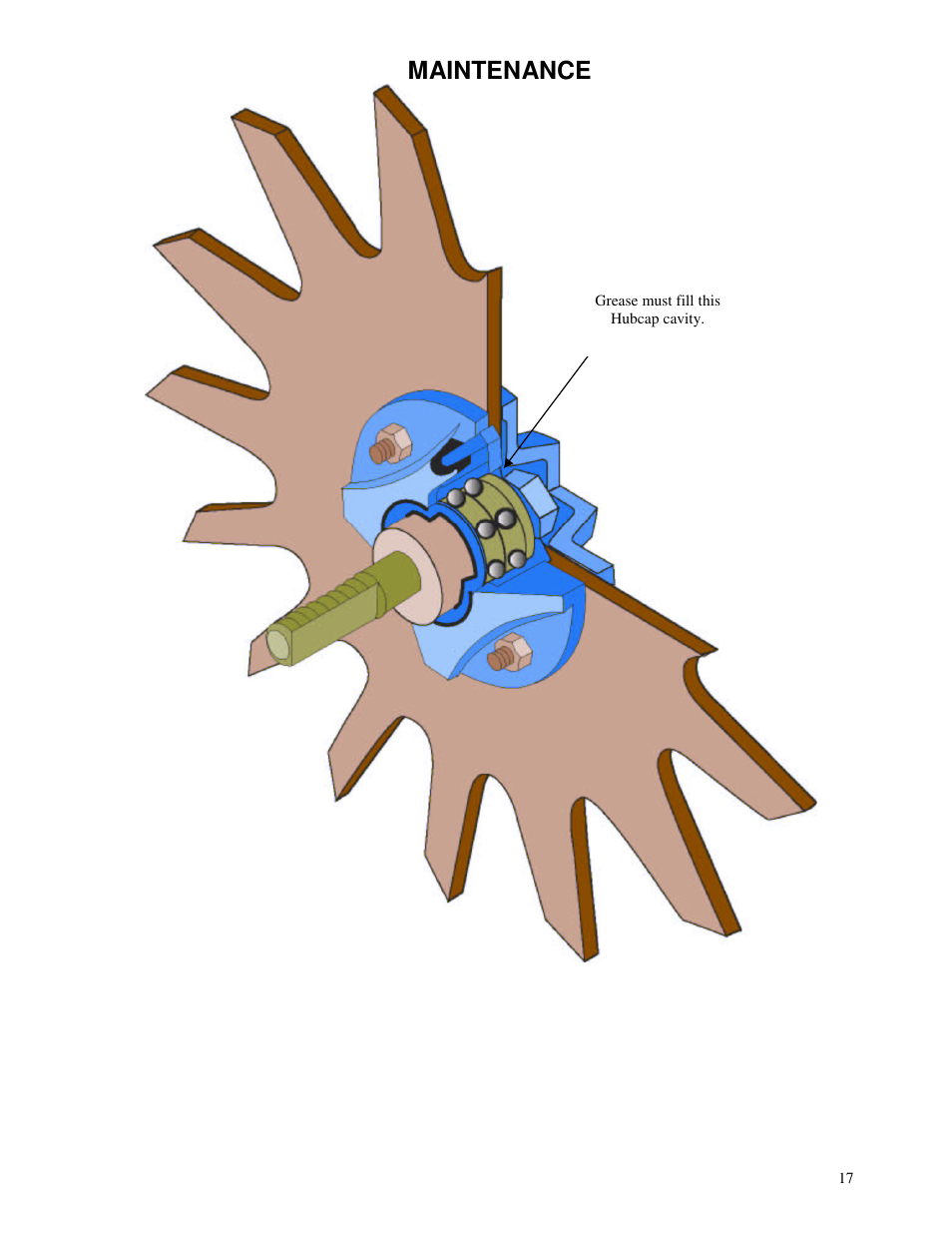 Maintenance | Yetter 2963 Challenger User Manual | Page 17 / 28