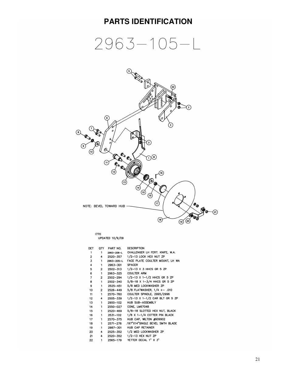 Yetter 2963 Challenger User Manual | Page 21 / 28