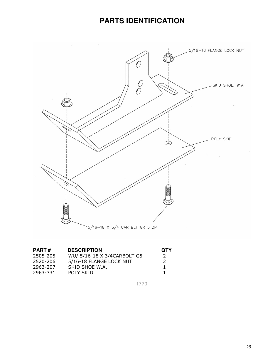 Parts identification | Yetter 2963 Challenger User Manual | Page 25 / 28