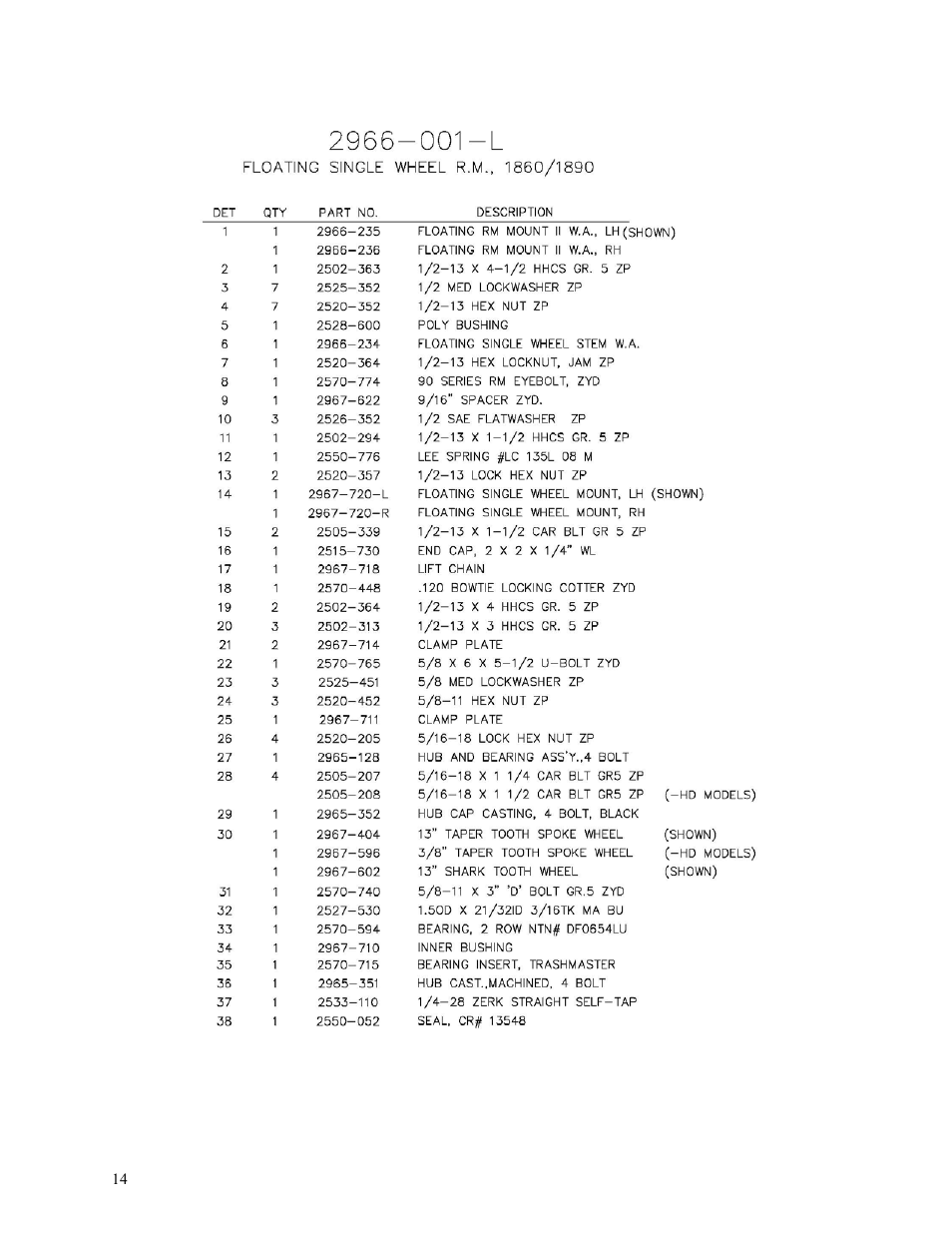 Parts identification | Yetter 2966-001 Residue Manager for 60/90 Air Drill Opener User Manual | Page 14 / 16