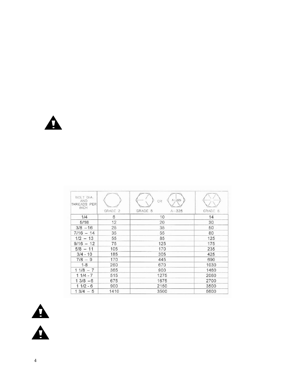 Bolt torque | Yetter 2966-001 Residue Manager for 60/90 Air Drill Opener User Manual | Page 4 / 16