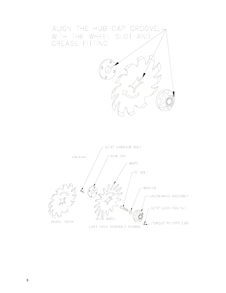 Maintenance | Yetter 2966-001 Residue Manager for 60/90 Air Drill Opener User Manual | Page 8 / 16