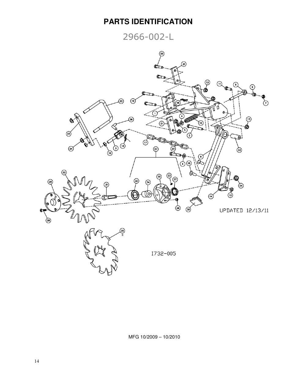 Parts identification | Yetter 2966-002 Residue Manager for 60/90 Air Seeder Opener User Manual | Page 14 / 20
