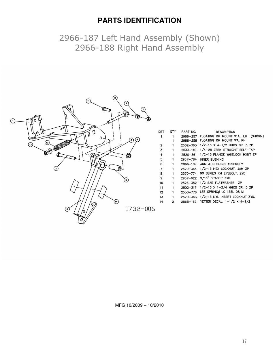 Yetter 2966-002 Residue Manager for 60/90 Air Seeder Opener User Manual | Page 17 / 20
