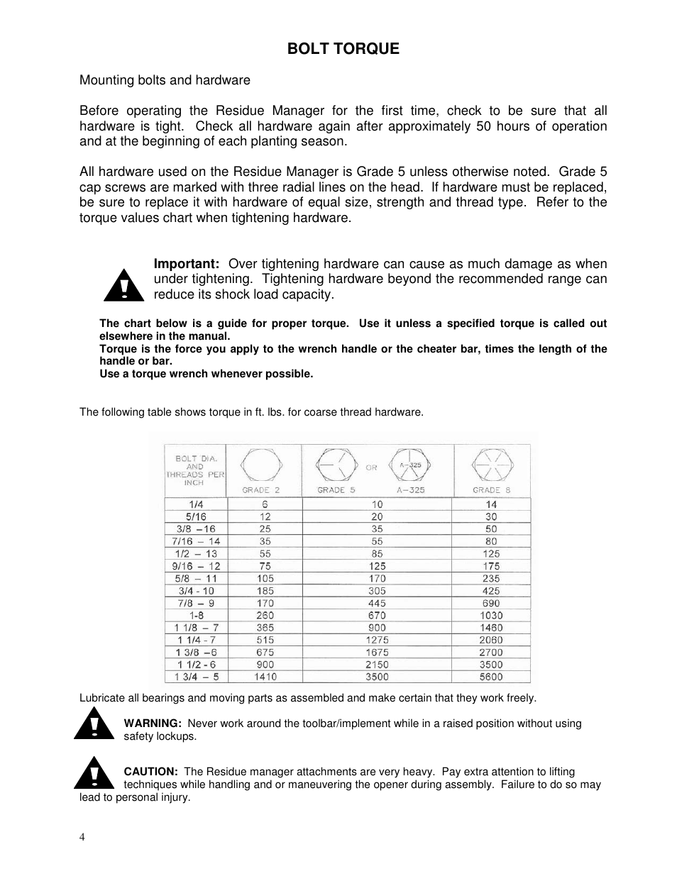Bolt torque | Yetter 2966-002 Residue Manager for 60/90 Air Seeder Opener User Manual | Page 4 / 20