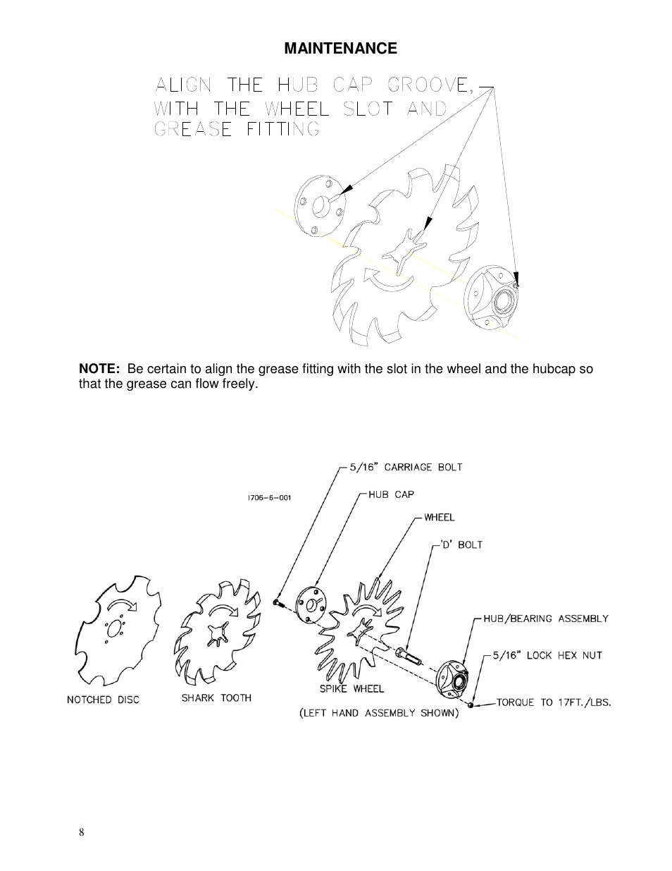Maintenance | Yetter 2966-002 Residue Manager for 60/90 Air Seeder Opener User Manual | Page 8 / 20