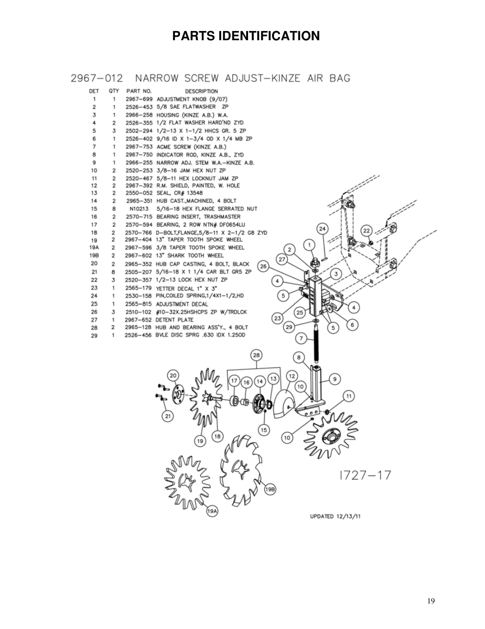 Parts identification | Yetter 2967 Series Screw Adjust Residue Manager User Manual | Page 19 / 36