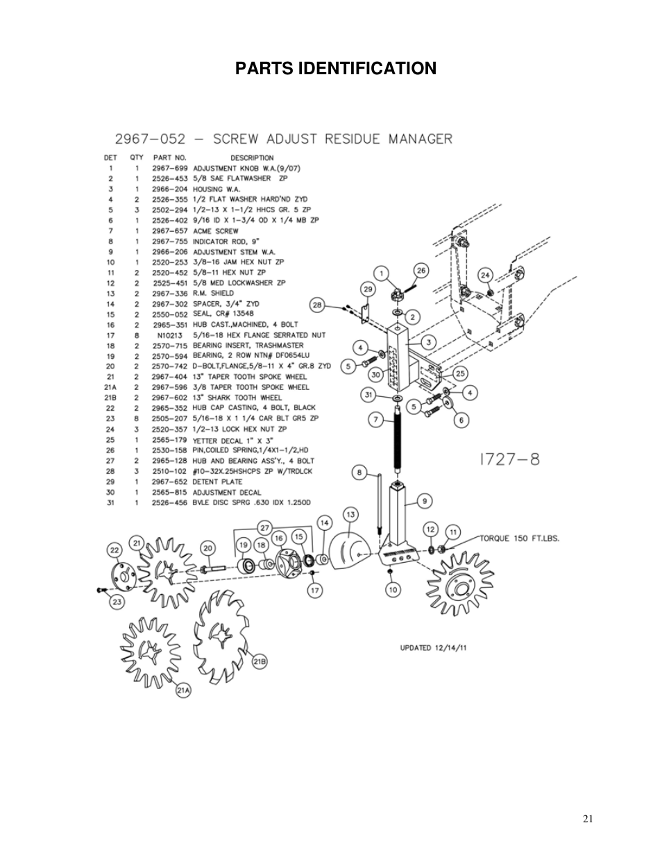 Yetter 2967 Series Screw Adjust Residue Manager User Manual | Page 21 / 36