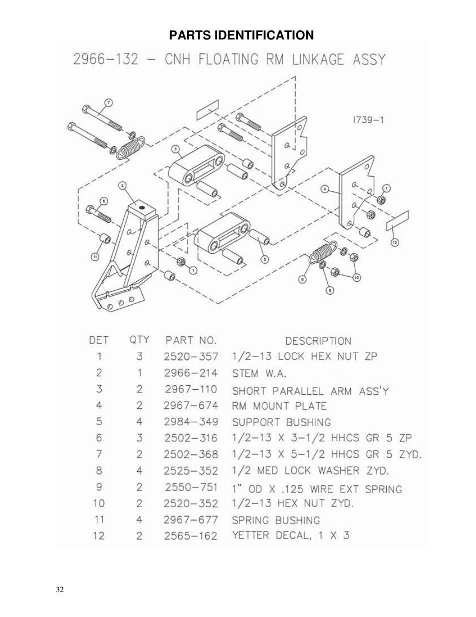 Parts identification | Yetter 2967 Series Screw Adjust Residue Manager User Manual | Page 32 / 36