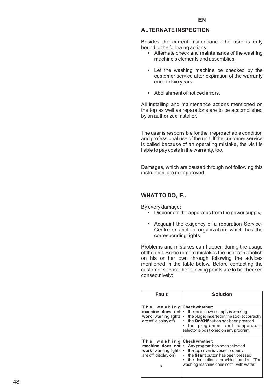 Kaiser С вертикальной загрузкой User Manual | Page 48 / 64