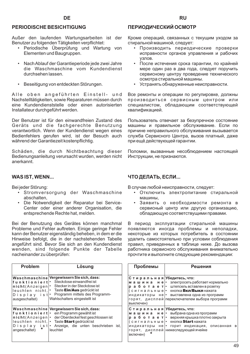 Kaiser С вертикальной загрузкой User Manual | Page 49 / 64