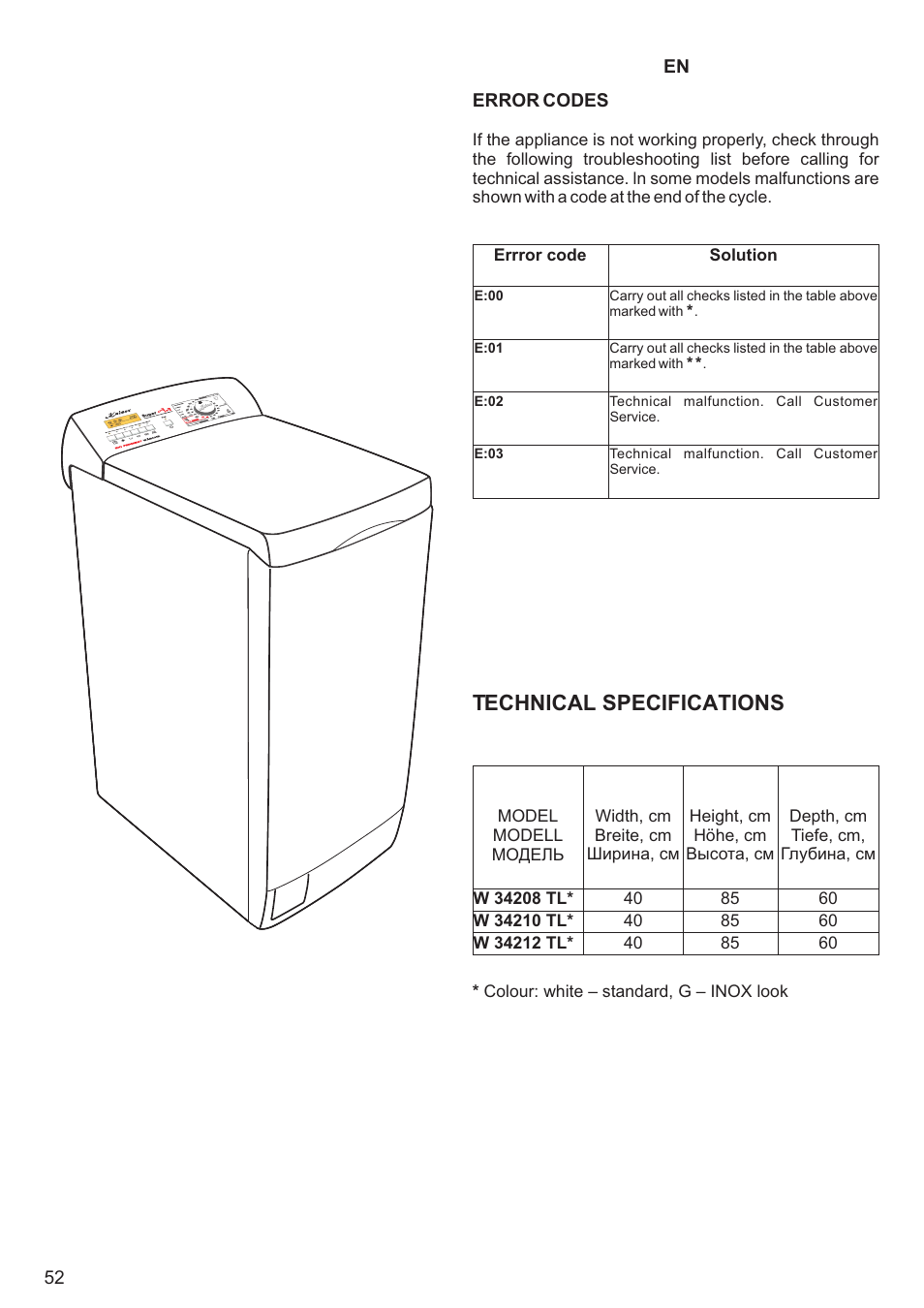 Technical specifications | Kaiser С вертикальной загрузкой User Manual | Page 52 / 64