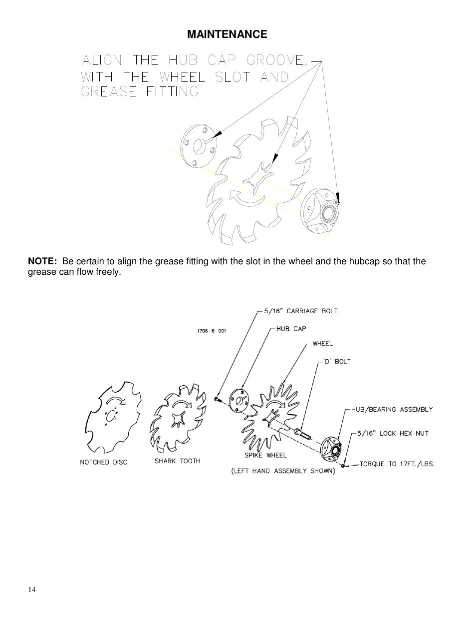Maintenance | Yetter 2967-064 Residue Manager User Manual | Page 14 / 24